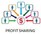 profit share3